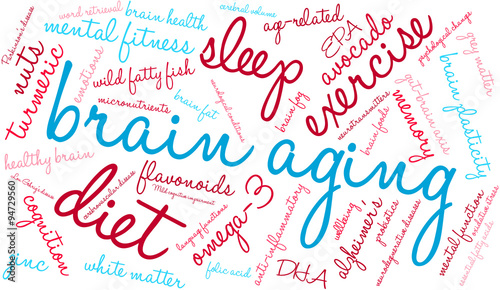 Brain Aging Word Cloud