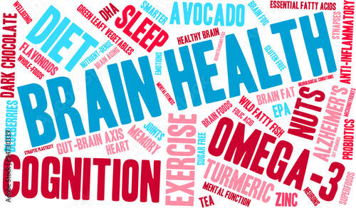 Brain Health Word Cloud