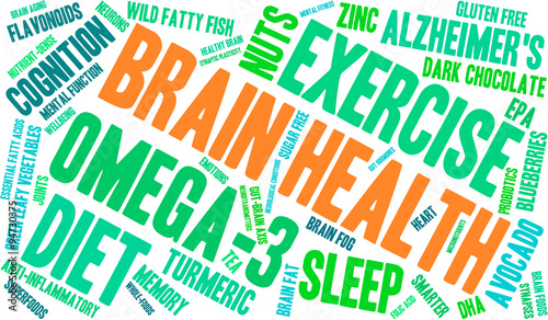 Brain Health Word Cloud