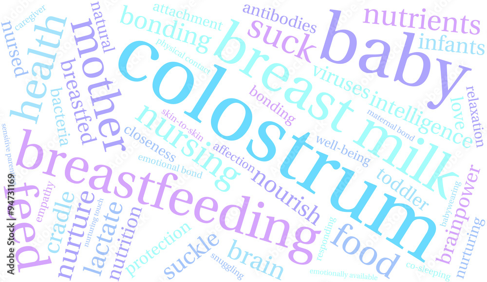 Fototapeta premium Colostrum Word Cloud