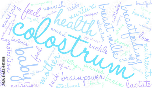 Colostrum Word Cloud