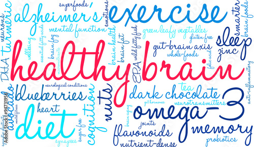 Healthy Brain Word Cloud
