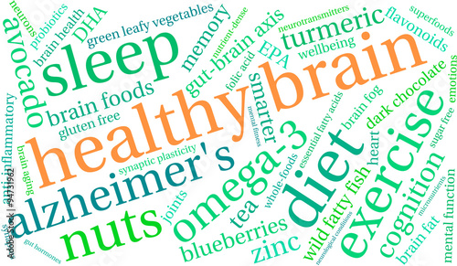 Healthy Brain Word Cloud