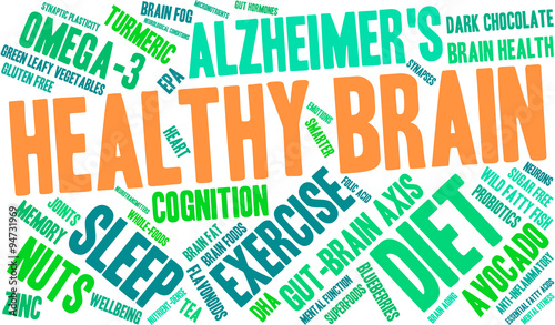 Healthy Brain Word Cloud