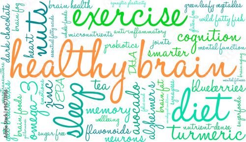 Healthy Brain Word Cloud