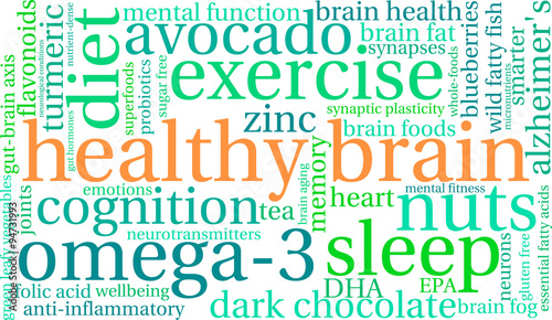 Healthy Brain Word Cloud