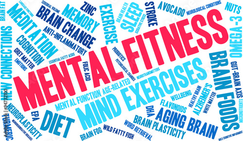 Mental Fitness Word Cloud