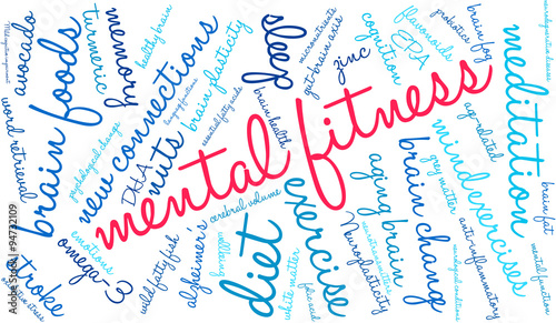 Mental Fitness Word Cloud
