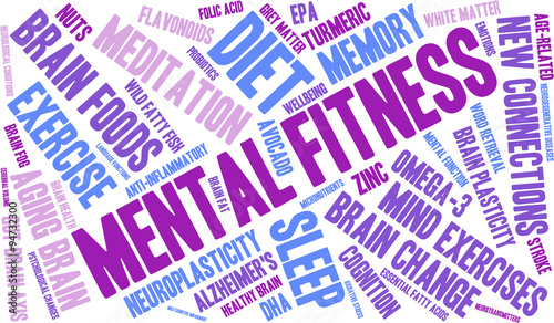 Mental Fitness Word Cloud