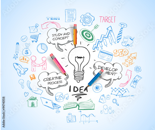 idea concept with light bulb and doodle sketches