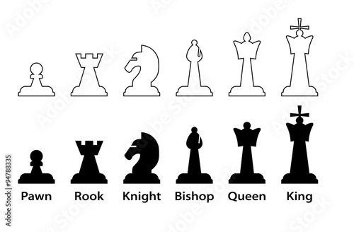 Chess the strategic boardgame