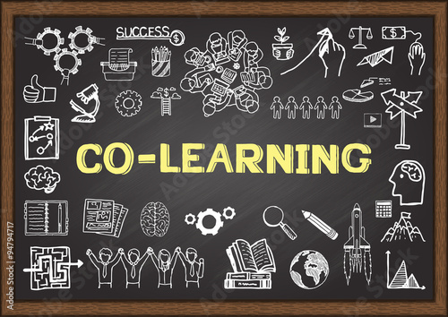 Business doodle about co learning on chalkboard.