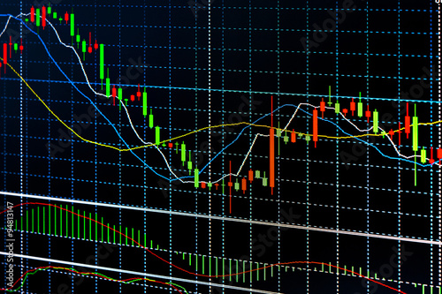 Candlestick chart on display close-up photo