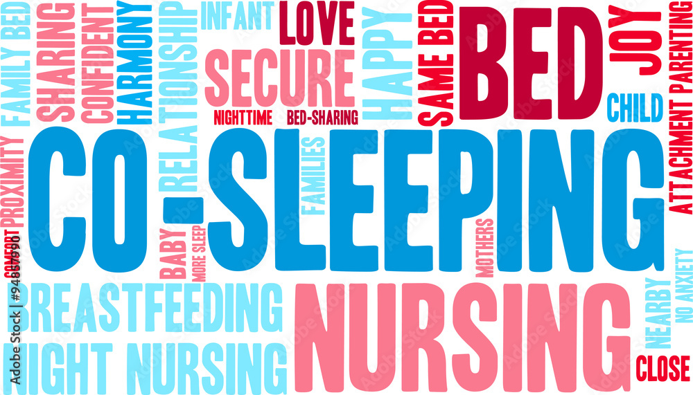 Co-Sleeping Word Cloud Co-Sleeping Word Cloud