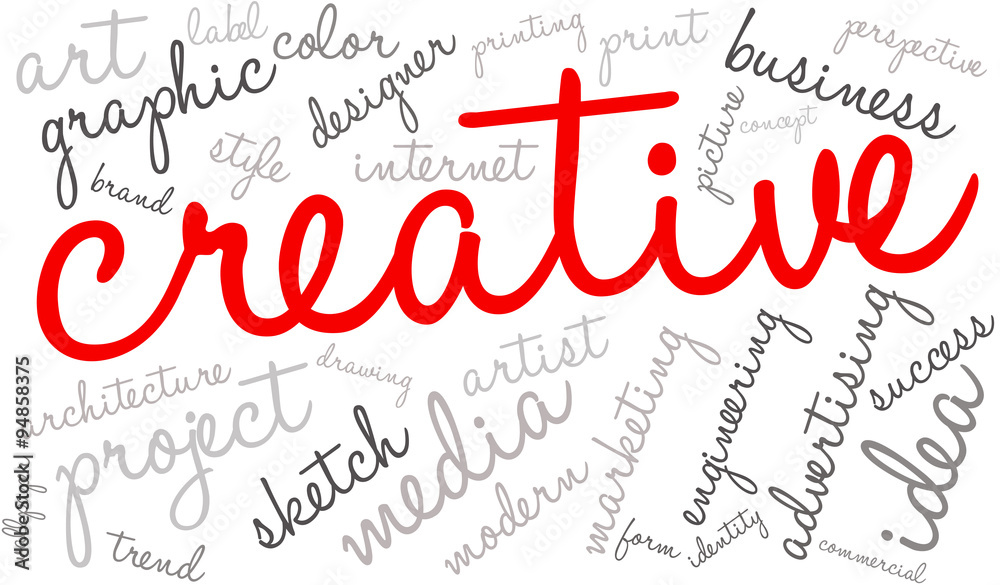 Creative Business Word Cloud Creative Business Word Cloud
