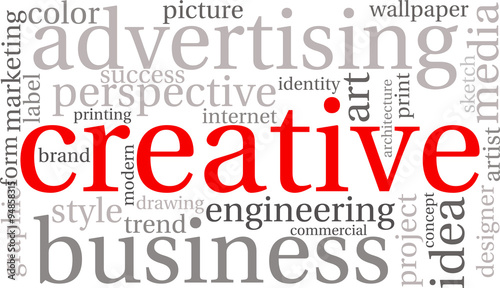Creative Business Word Cloud