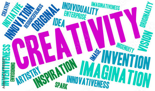Creativity Word Cloud