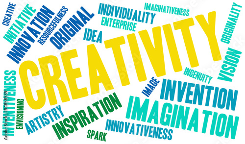 Creativity Word Cloud