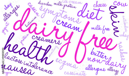 Dairy Free Word Cloud