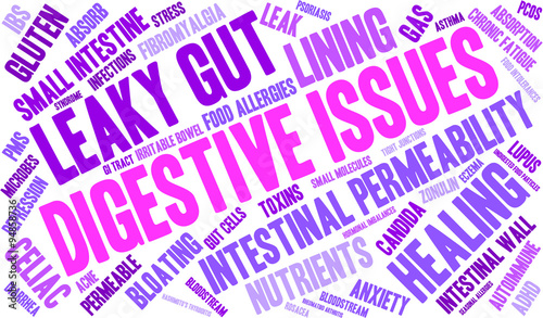 Digestive Issues word cloud on a white background. 