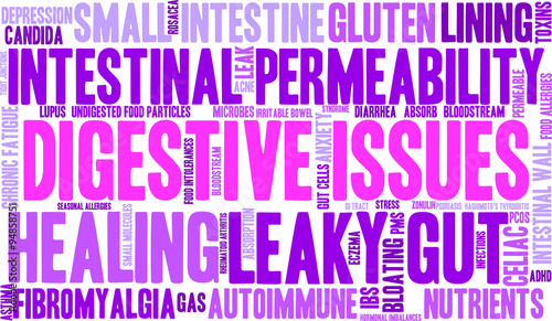 Digestive Issues word cloud on a white background. 
