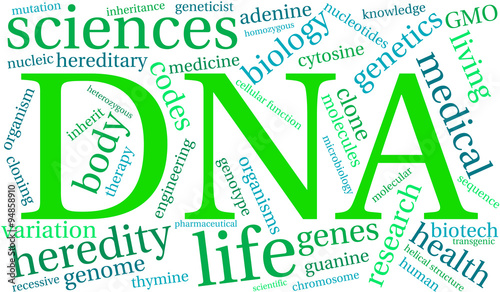 DNA Word Cloud