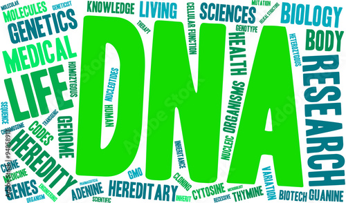 DNA Word Cloud