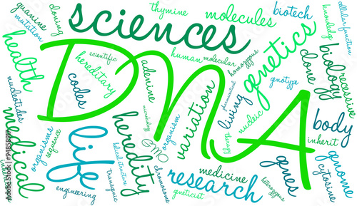 DNA Word Cloud