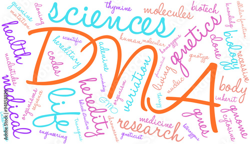DNA Word Cloud