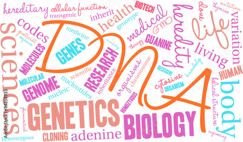 DNA Word Cloud