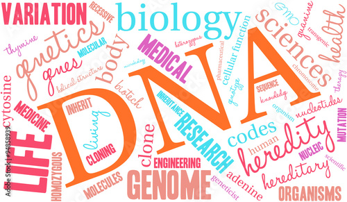 DNA Word Cloud