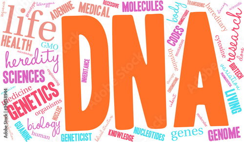 DNA Word Cloud