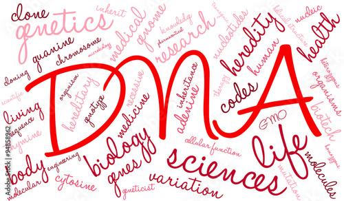 DNA Word Cloud