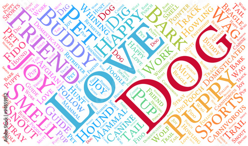 Dog Word Cloud