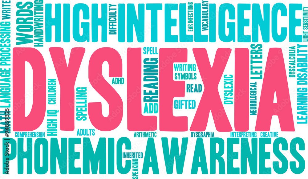 Dyslexia Word Cloud Dyslexia Word Cloud