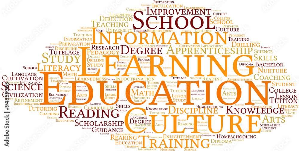 Obraz premium Edukacja Word Cloud