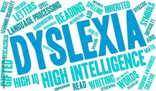 Dyslexia Word Cloud