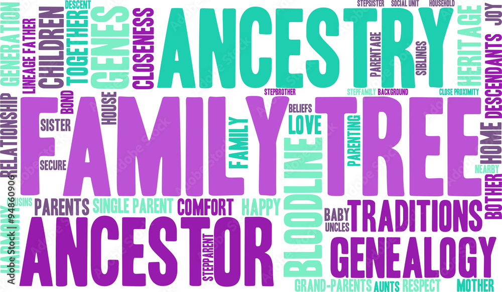 Family Tree Word Cloud Family Tree Word Cloud