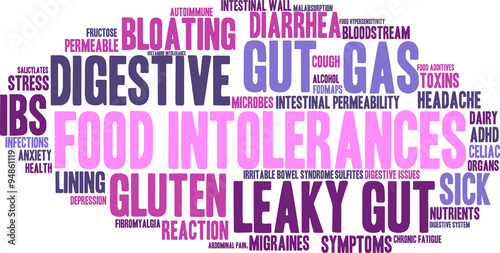 Food Intolerances word cloud on a white background. 