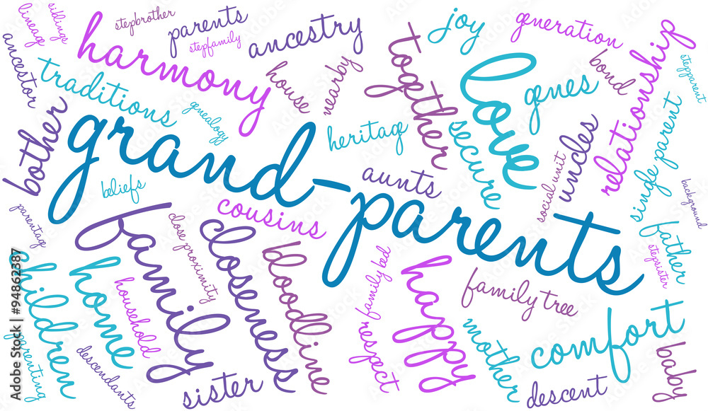 Parents Word Cloud Parents Word Cloud