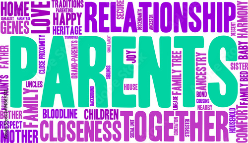 Parents Word Cloud