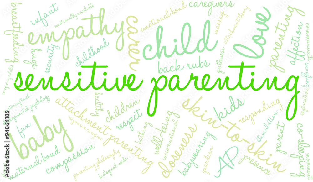 Sensitive Parenting Word Cloud Sensitive Parenting Word Cloud