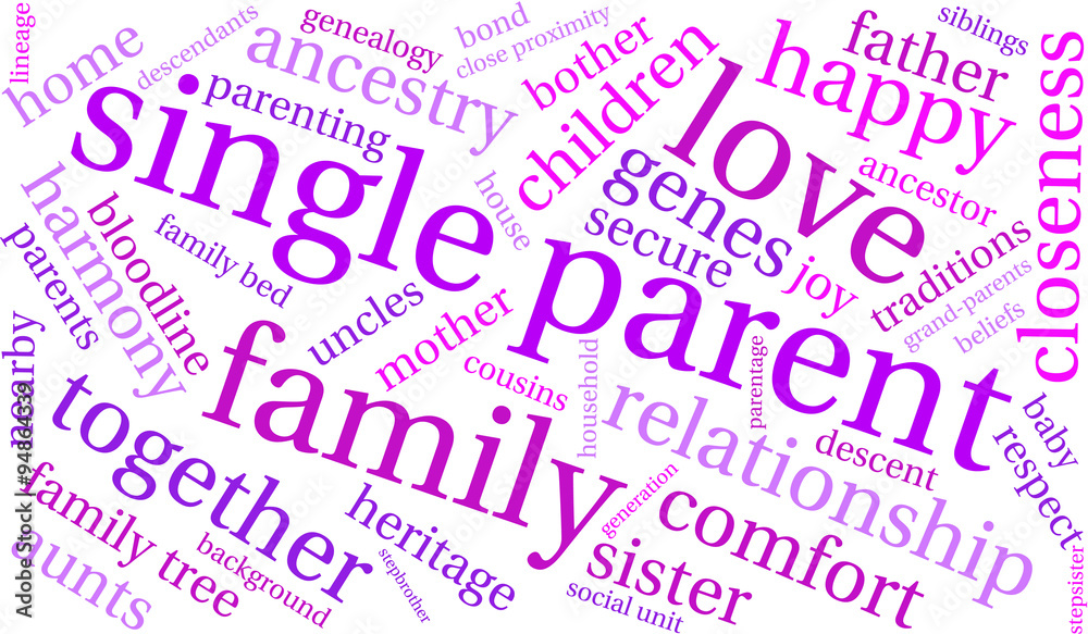Single Parent Word Cloud