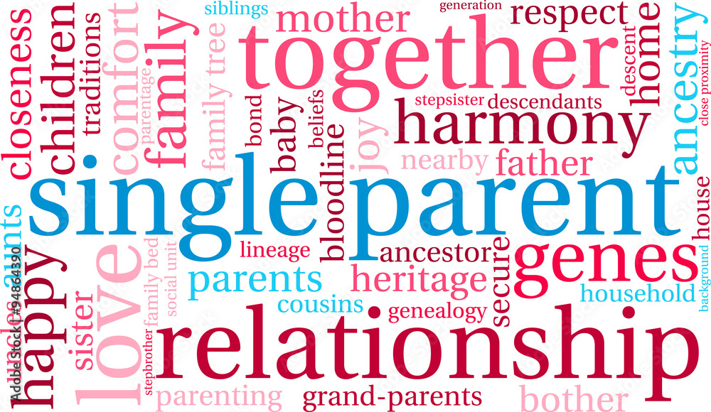 Single Parent Word Cloud Single Parent Word Cloud