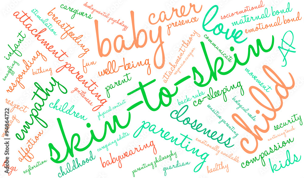 Skin-To-Skin Word Cloud Skin-To-Skin Word Cloud