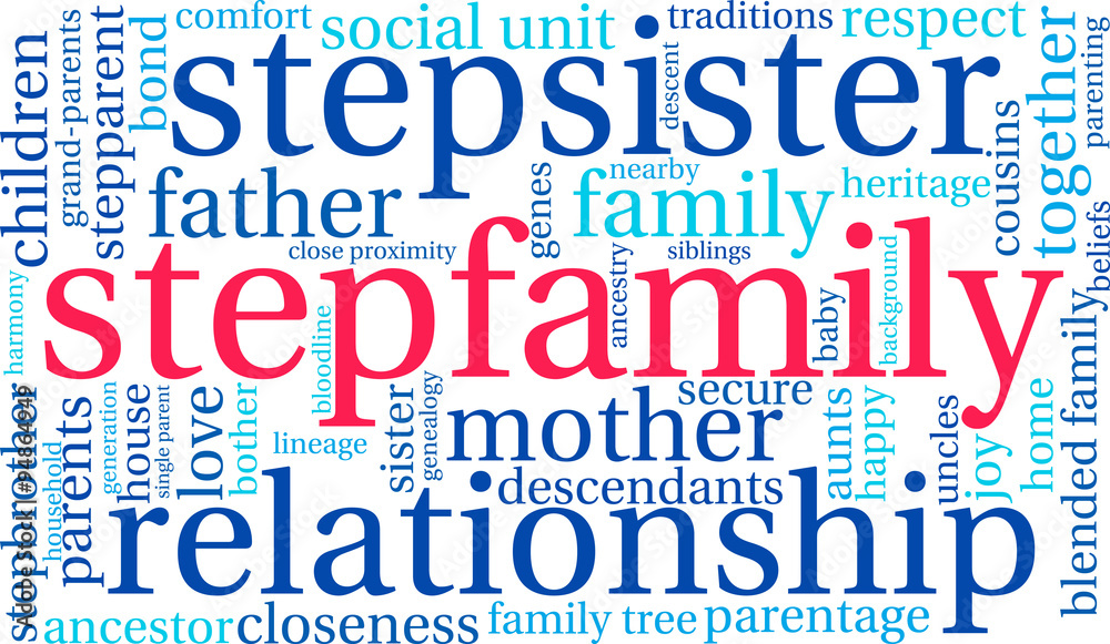 Stepfamily Word Cloud Stepfamily Word Cloud