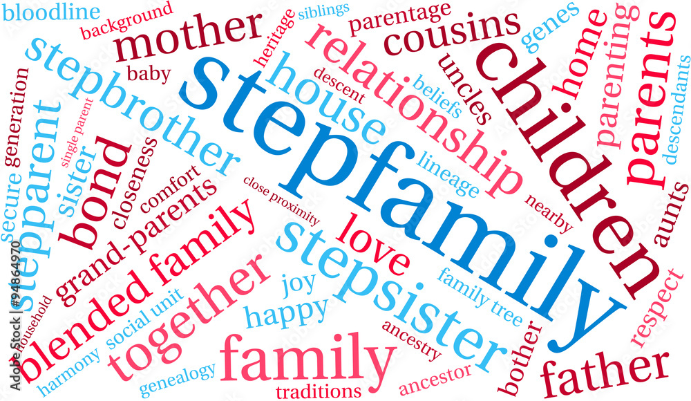 Stepfamily Word Cloud Stepfamily Word Cloud