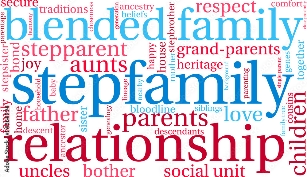 Stepfamily Word Cloud Stepfamily Word Cloud