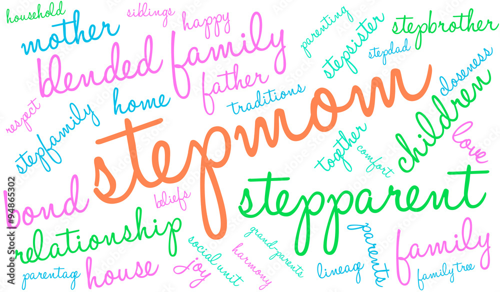 Stepmom Word Cloud Stepmom Word Cloud
