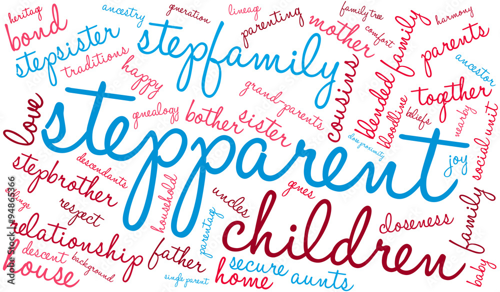 Stepparent Word Cloud